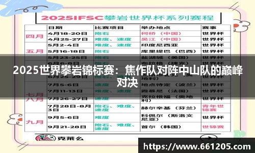 2025世界攀岩锦标赛：焦作队对阵中山队的巅峰对决